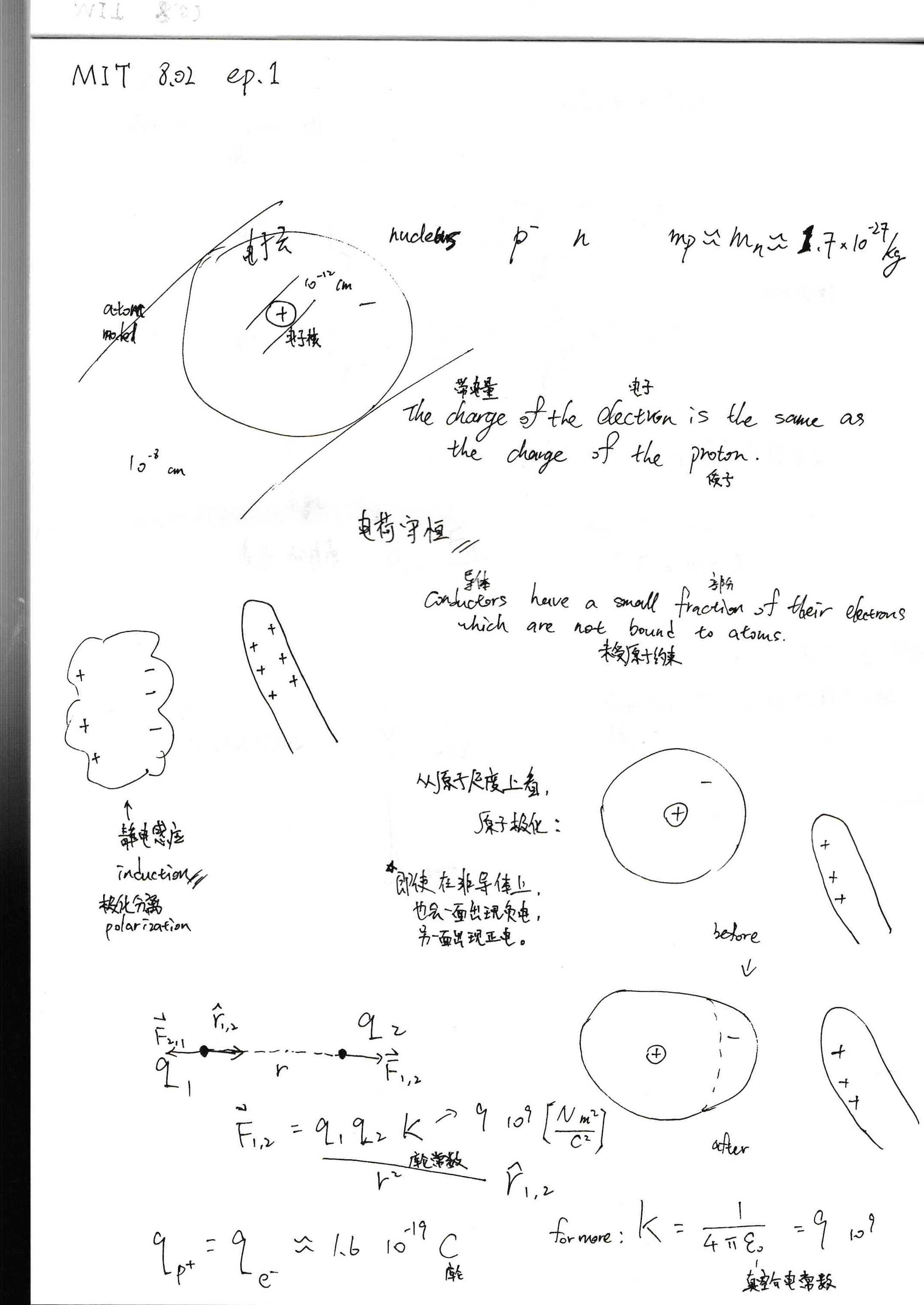 physics 2 mit